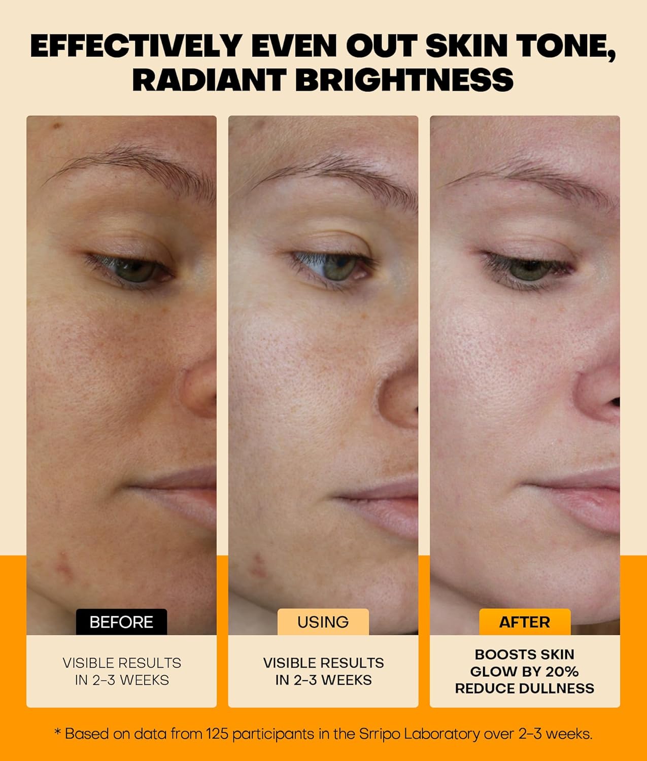 Pure Natural Skin Brightening & Anti Aging 20% Vitamin C Serum, Collagen Peptide Infused Face Serum for Deep Hydration, All-in-One Serum with Niacinamide, Retinol, Hyaluronic Acid, 2.02 Fl Oz